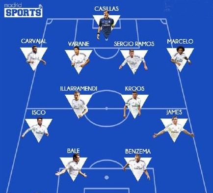 德转列美职联历史全明星11人：梅西领衔，伊布、贝克汉姆在列