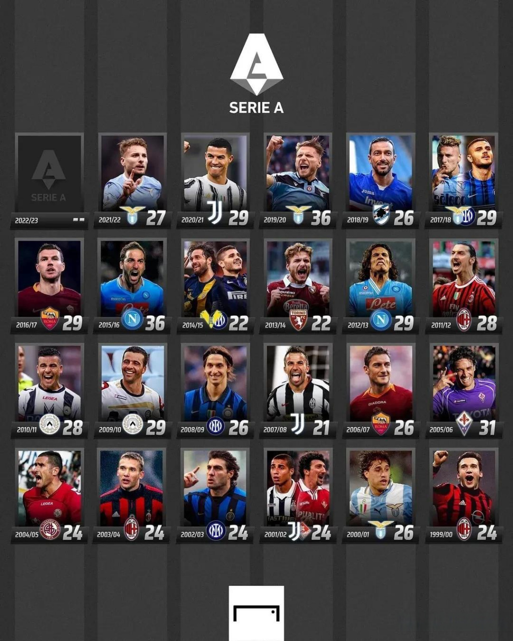 凭借着卓越 凭借着卓越